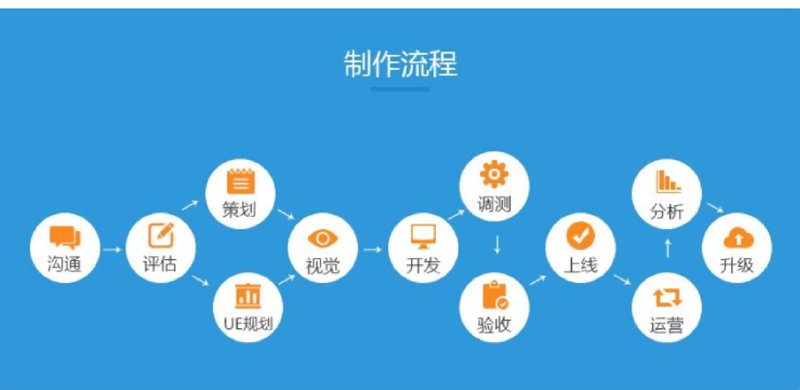 广州软件公司：创新引领未来