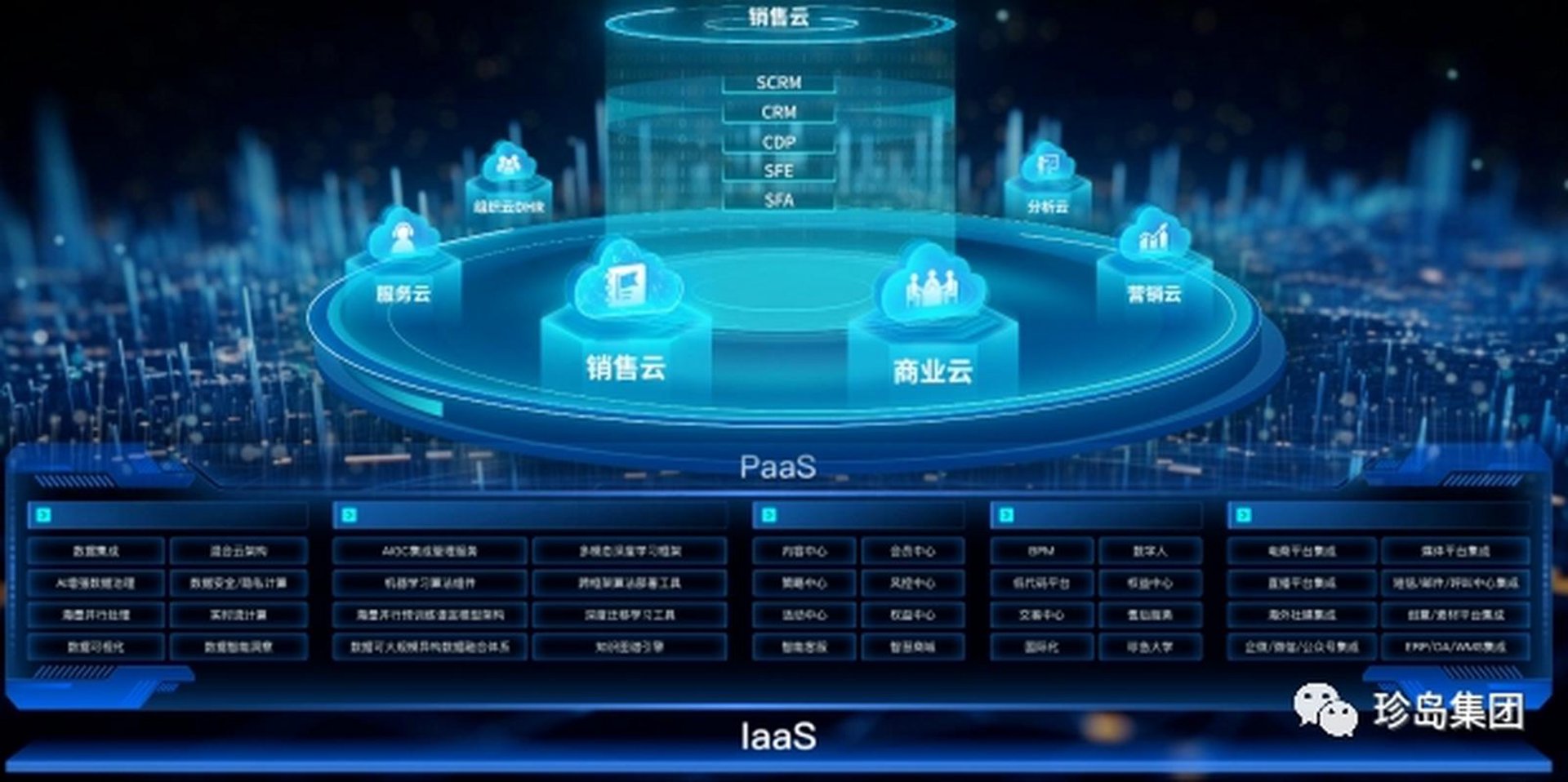 起月软件
